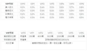 線上娛樂城,娛樂城