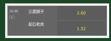 2022卡達世界盃–世足夯運彩 運彩怎麼買 教你天天賺錢起大厝4