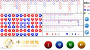 【百家樂打法】百家樂原來這麼好賺 五分種告訴你01